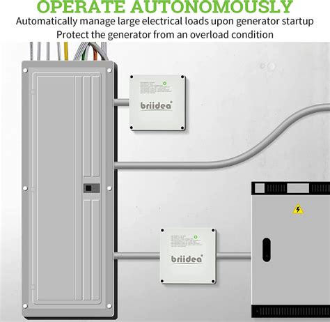 smart load card generator|Smart Management Module (SMM) .